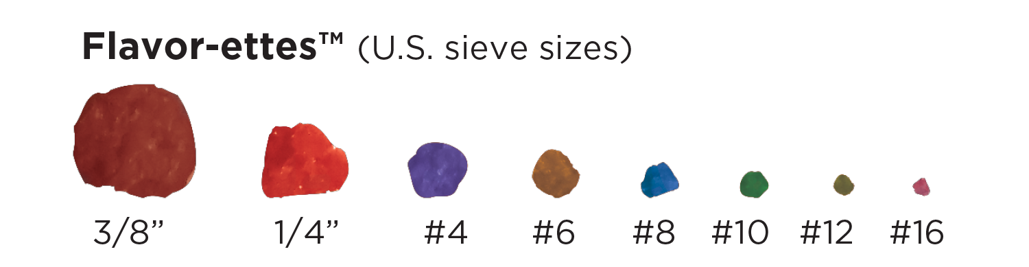 Flavor-ettes Food Inclusions Size Chart showing: 3/8 of an inch, 1/4 of an inch, and US Sieve Sizes: #4, #6, #8, #10, #12, #16