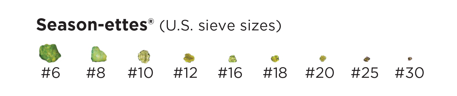 Season-ettes Food Inclusions Size Chart showing: US Sieve Sizes: #6, #8, #10, #12, #16, #18, #20, #25, #30