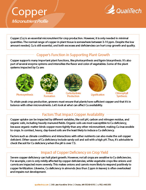 Copper Nutrient Profile Sheet