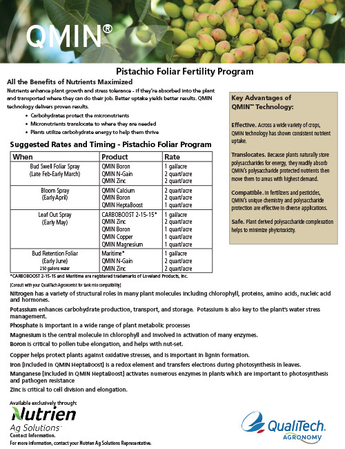 Pistachio Foliar Fertility Sheet